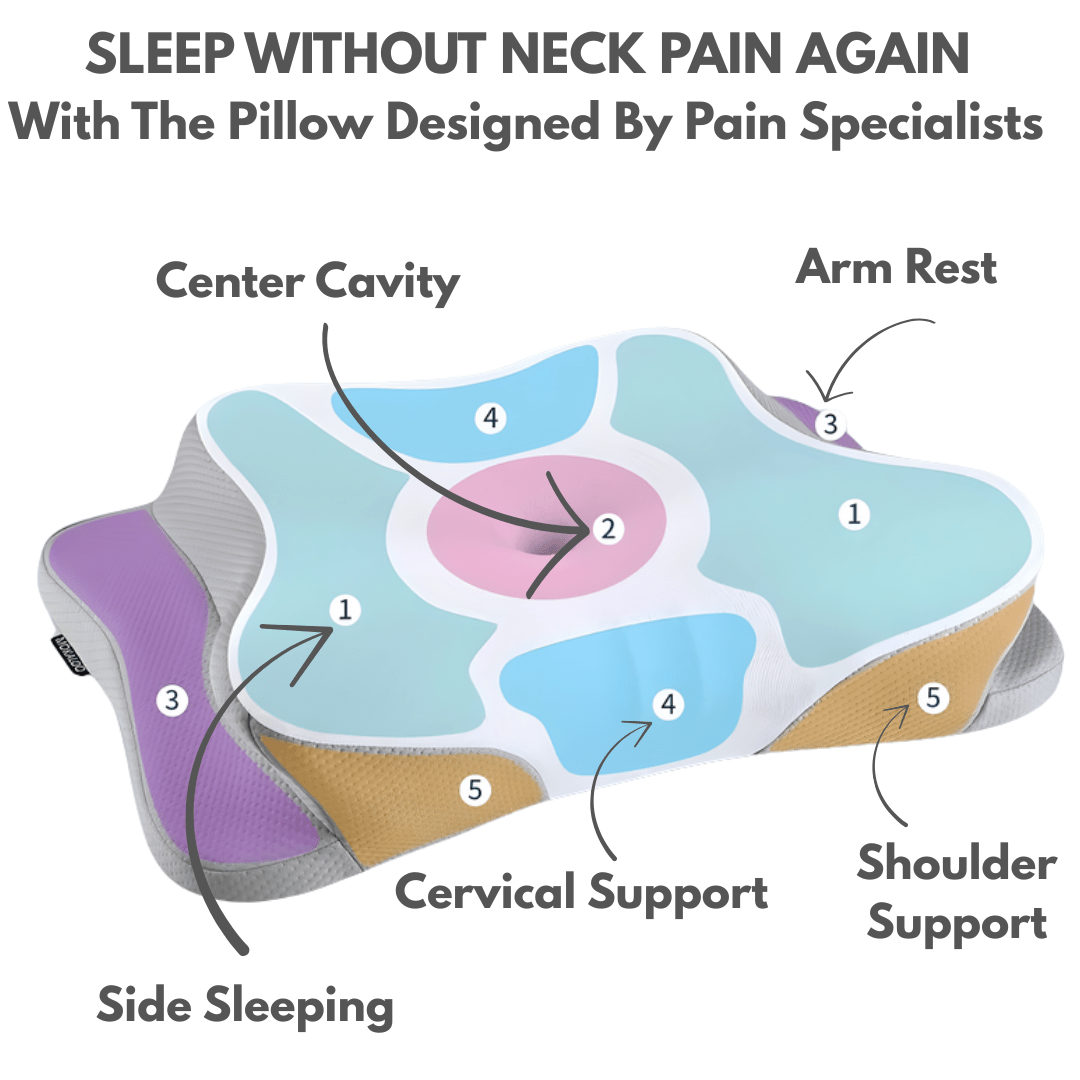 CERVIPRO™ ELITE PILLOW: The Sleep Breakthrough That Silences Pinched Nerve Pain Instantly Vexiyo