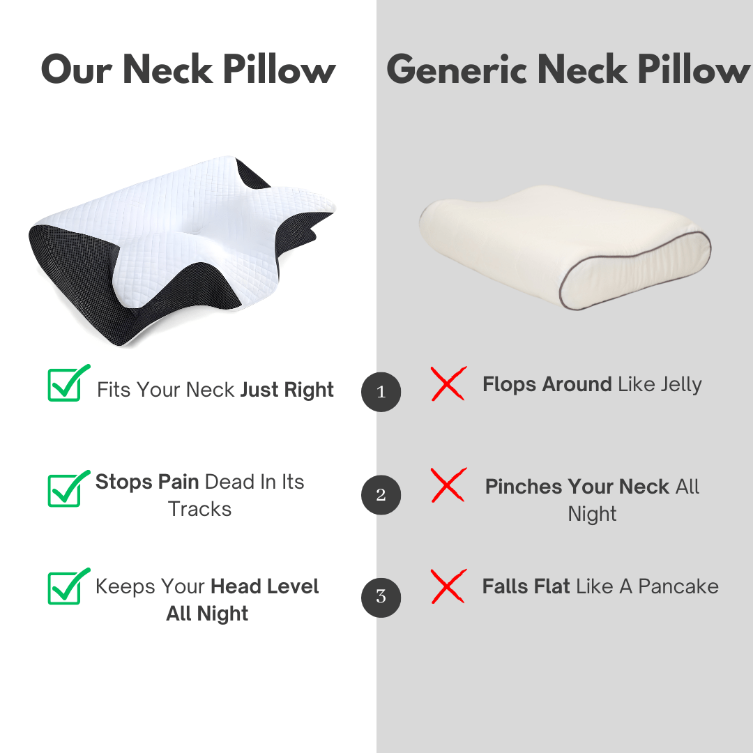 CERVIPRO™ ELITE PILLOW: The Sleep Breakthrough That Silences Pinched Nerve Pain Instantly Vexiyo