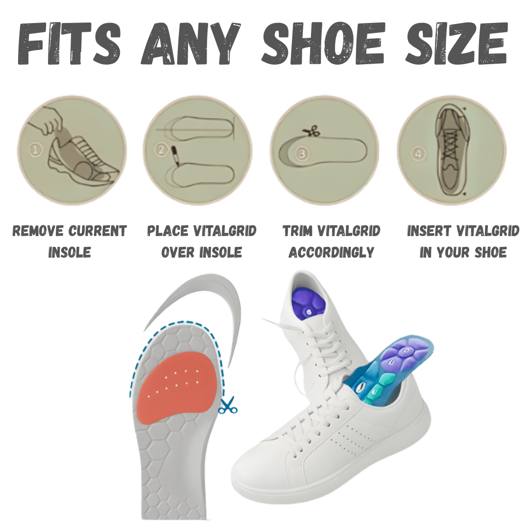 VitalGrid™ Pro Max: Advanced Neuropathy Relief Insoles Vexiyo