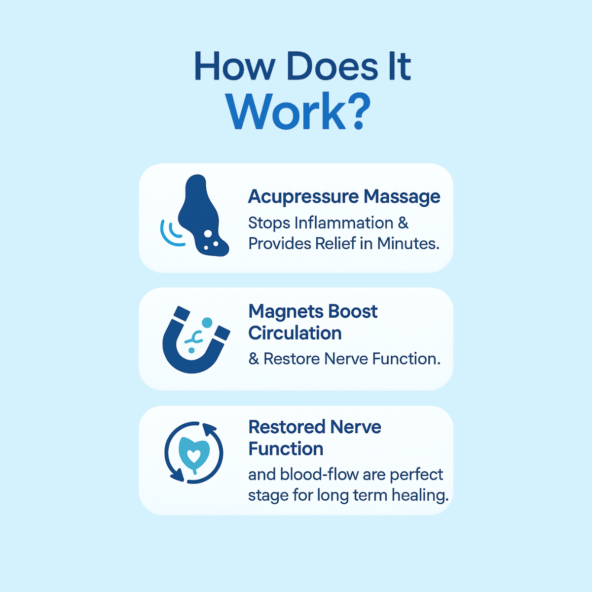 Neuropathy Relief Insoles Vexiyo