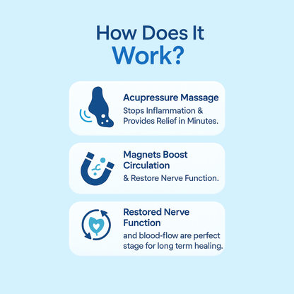 Neuropathy Relief Insoles Vexiyo