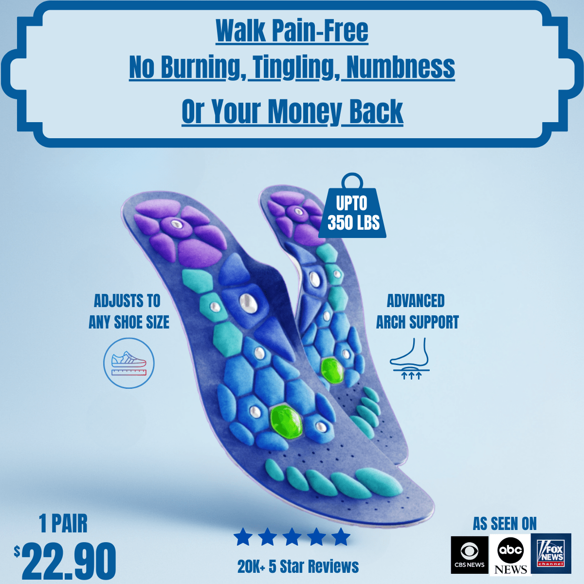 Neuropathy Relief Insoles Vexiyo